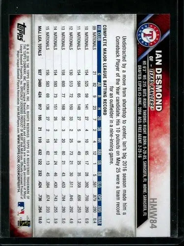 2016 Topps Holiday #HMW84 Ian Desmond NM-MT Rangers - Baseball Card Single