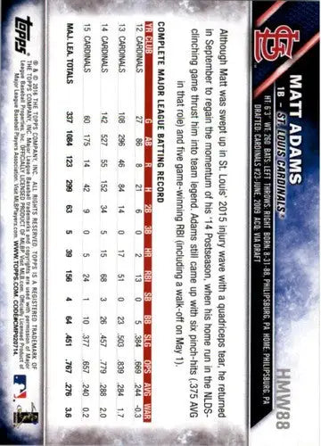 2016 Topps Holiday #HMW88 Matt Adams NM-MT Cardinals - Baseball Card Single