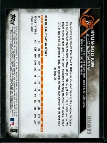 2016 Topps Holiday #HMW89 Hyun-Soo Kim NM-MT RC Rookie Orioles - Baseball Card Single