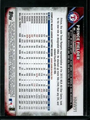 2016 Topps Holiday #HMW91 Prince Fielder NM-MT Rangers - Baseball Card Single