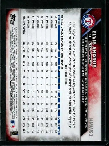 2016 Topps Holiday HMW92 Elvis Andrus baseball card Rangers NM-MT perfect for collectors