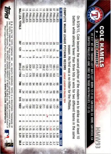 2016 Topps Holiday HMW93 Cole Hamels baseball card back with original gloss Raleigh Rangers