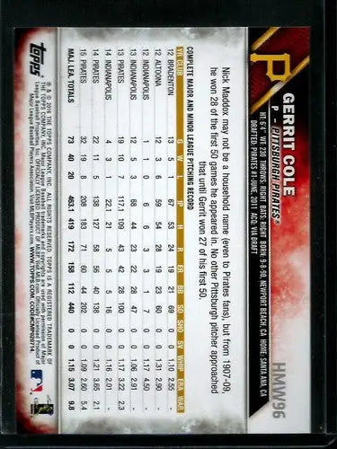 Original gloss of 2016 Topps Holiday HMW96 Gerrit Cole Pirates baseball card back