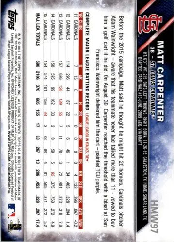 2016 Topps Holiday HMW97 Matt Carpenter Baseball Card Back front side detail
