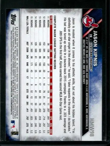 2016 Topps Holiday HMW98 Jason Kipnis Indians baseball card, NM-MT condition