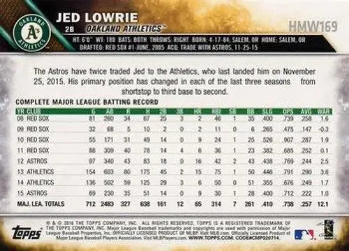 Original gloss Baseball card back featuring Jed Lowrie from 2016 Topps Holiday Metallic Snowflake