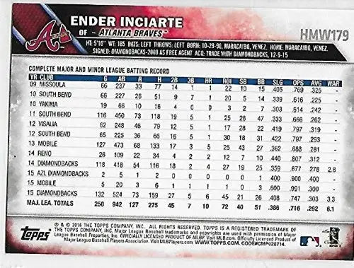 Ender Inciarte baseball card from 2016 Topps Holiday Metallic Snowflake series