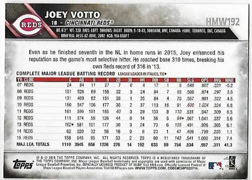 2016 Topps Holiday Metallic Snowflake #HMW192 Joey Votto NM-MT Reds - Baseball Card Single