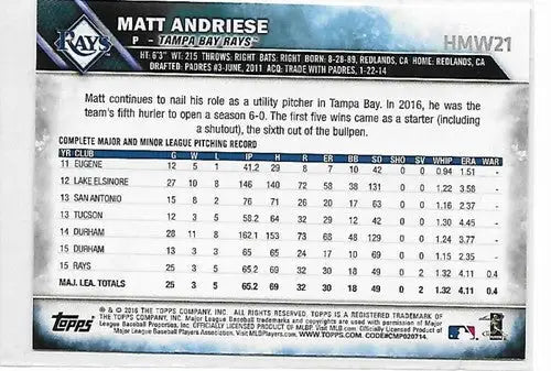 2016 Topps Holiday Metallic Snowflake Matt Andriese baseball card with original gloss