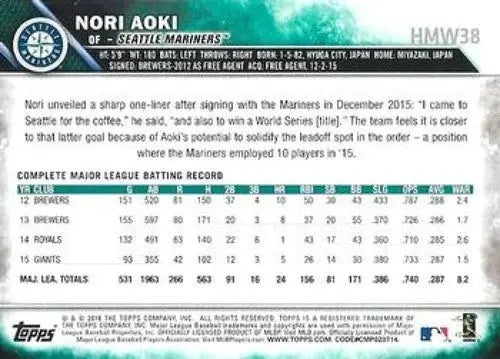 Nori Aoki baseball card from 2016 Topps Holiday Metallic Snowflake series