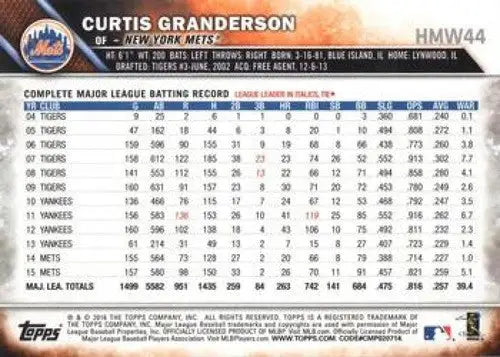 2016 Topps Holiday Metallic Snowflake Curtis Granderson baseball card hmw44 NM-MT