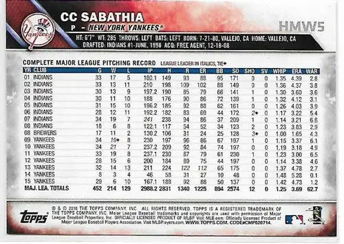 Original gloss 2016 Topps Holiday Metallic Snowflake CC Sabathia Yankees baseball card