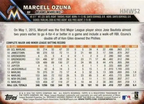 Baseball card back with original gloss from 2016 Topps Holiday Metallic Snowflake Marcell Ozuna sports cards