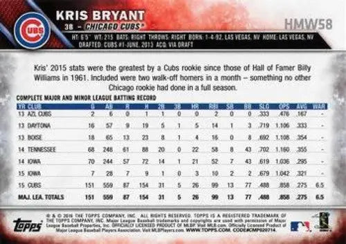 Original gloss Kris Bryant baseball card from 2016 Topps Holiday Metallic Snowflake series