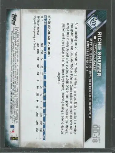 Baseball card back featuring original gloss from 2016 Topps Opening Day Richie Shaffer rookie card