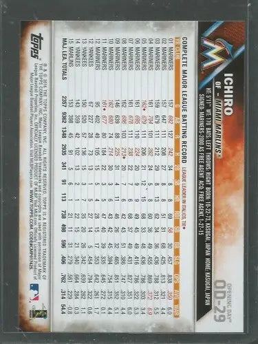 2016 Topps Opening Day #29 Ichiro NM-MT Marlins - Baseball Card Single