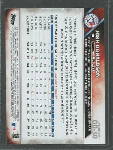2016 Topps Opening Day #50 Josh Donaldson NM-MT Blue Jays - Baseball Card Single
