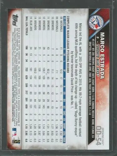 2016 Topps Opening Day #54 Marco Estrada NM-MT Blue Jays - Baseball Card Single