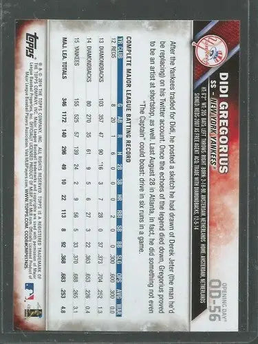 2016 Topps Opening Day #56 Didi Gregorius NM-MT Yankees - Baseball Card Single