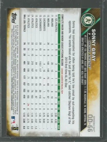 2016 Topps Opening Day #66 Sonny Gray NM-MT Athletics - Baseball Card Single