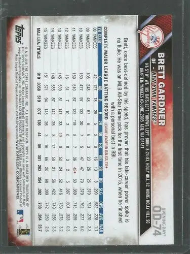 2016 Topps Opening Day #74 Brett Gardner NM-MT Yankees - Baseball Card Single