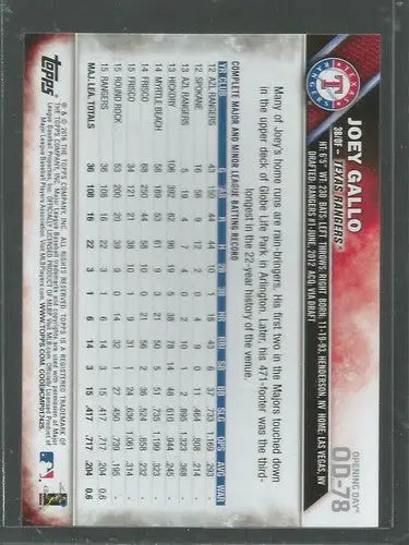 2016 Topps Opening Day #78 Joey Gallo NM-MT Rangers - Baseball Card Single