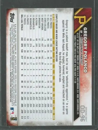 Baseball card featuring Gregory Polanco batting record from 2016 Topps Opening Day sports cards
