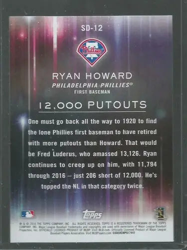 2016 Topps Opening Day Striking Distance #SD-12 Ryan Howard NM-MT Phillies - Baseball Card Single
