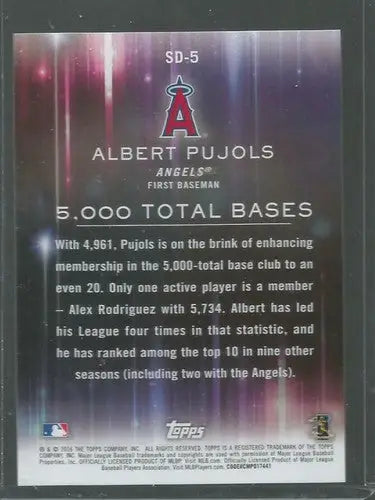 Baseball card back with original gloss from 2016 Topps Opening Day Albert Pujols card