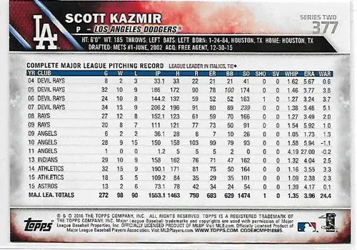 Baseball card back featuring original gloss on 2016 Topps Rainbow Foil Scott Kazmir Dodgers