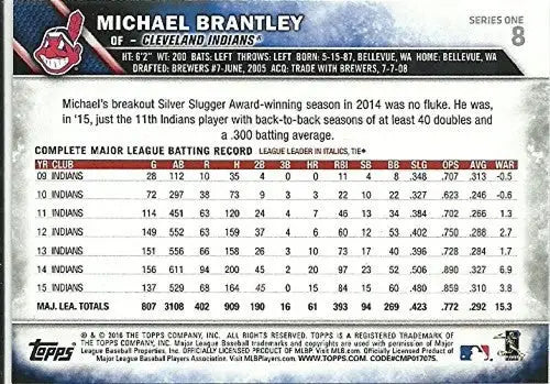 Baseball card back from 2016 Topps Rainbow Foil Michael Brantley Indians ID 18572