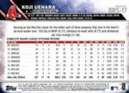 2016 Topps Team Sets Boston Red Sox #BRS-17 Koji Uehara NM-MT Red Sox ID:5487 - Baseball Card Single