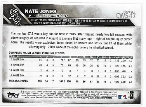 2016 Topps Team Sets Chicago White Sox #CWS-17 Nate Jones NM-MT White Sox - Baseball Card Single