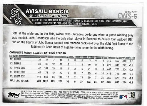 Avisail Garcia White Sox baseball card with original gloss from 2016 Topps Team Sets