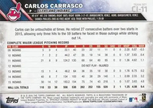 2016 Topps Team Sets Cleveland Indians #CI-11 Carlos Carrasco NM-MT Indi ID:5488 - Baseball Card Single