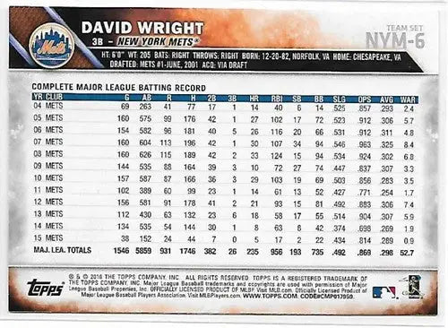 Original gloss David Wright baseball card from 2016 Topps Team Sets New York Mets