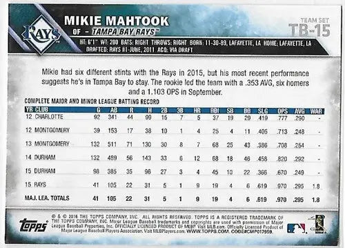 2016 Topps Team Sets Tampa Bay Rays #TB-15 Mikie Mahtook NM-MT Rays ID:12137 - Baseball Card Single