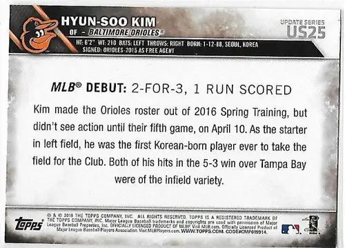 Hyun-Soo Kim baseball card from 2016 Topps Update Rainbow Foil series