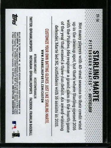 Baseball card back featuring original gloss from 2016 Topps Update Team Franklin Starling Marte