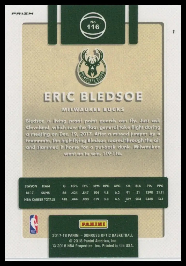 2017-18 Panini Donrsus Optic Blue Velocity Eric Bledsoe #116 Milwaukee Bucks NBA