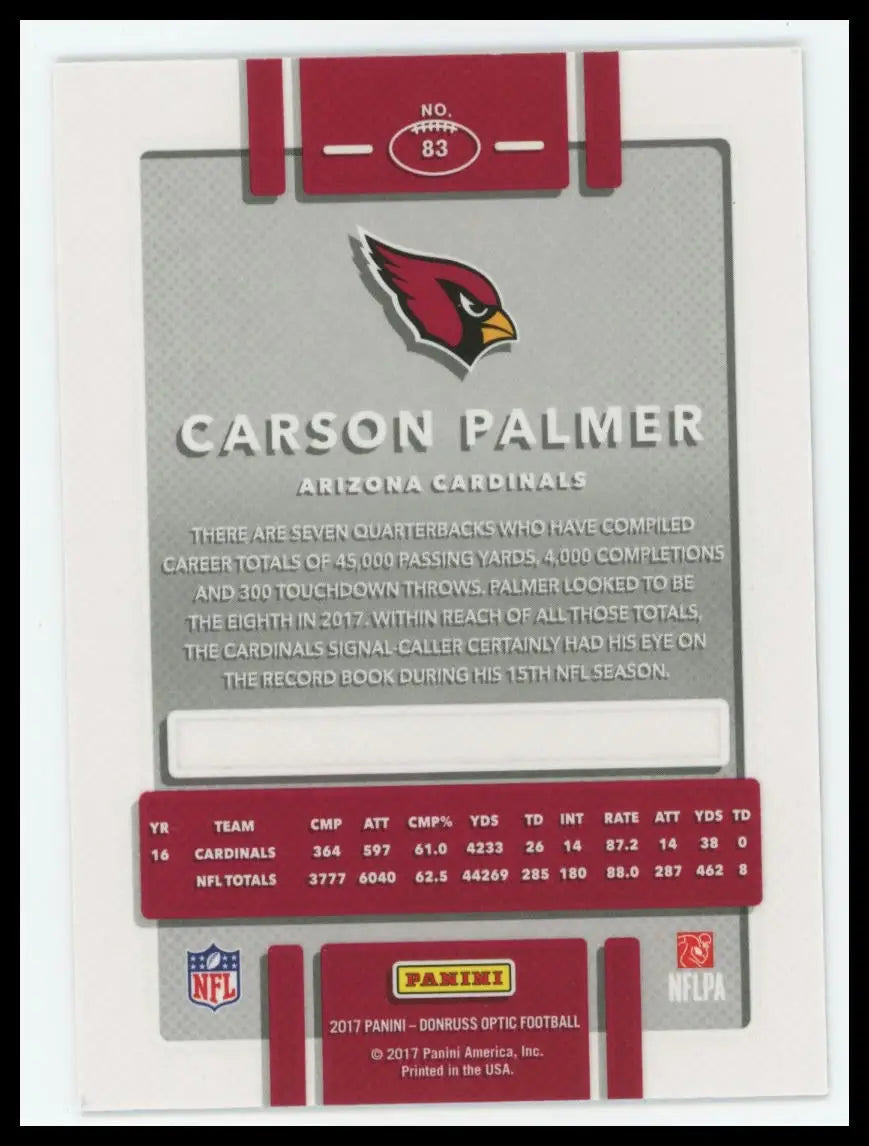2017 Donruss Optic Carson Palmer 83 Arizona Cardinals - Football Card Single