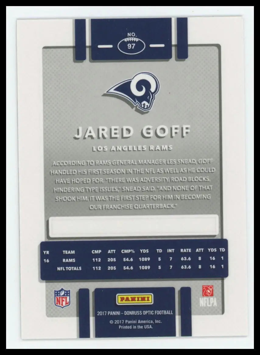 2017 Donruss Optic Jared Goff 97 Los Angeles Rams - Football Card Single