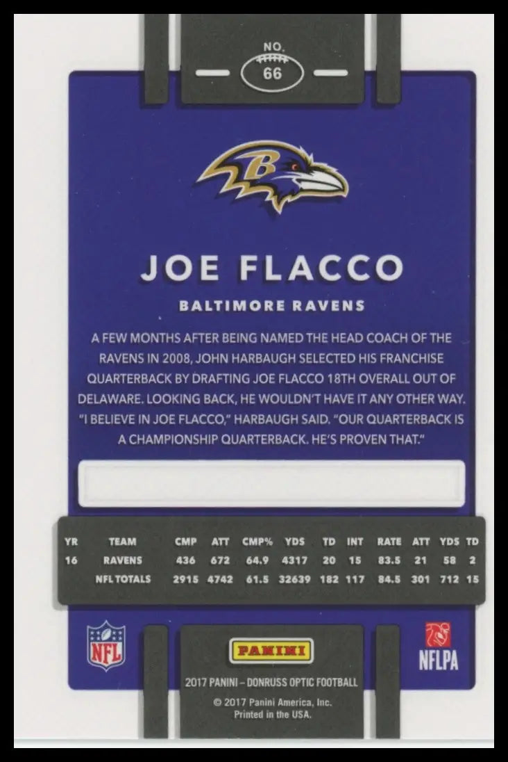 2017 Donruss Optic Joe Flacco 66 Baltimore Ravens - Football Card Single