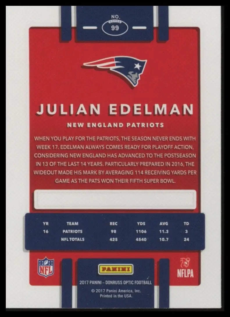 2017 Donruss Optic Julian Edelman #99 New England Patriots Basketball Card NBA - Football Card Single