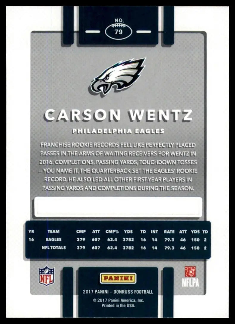 2017 Panini Donruss - Carson Wentz #79