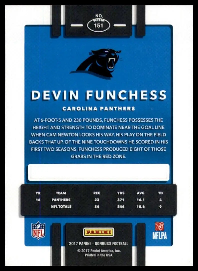 2017 Panini Donruss - Devin Funchess #151