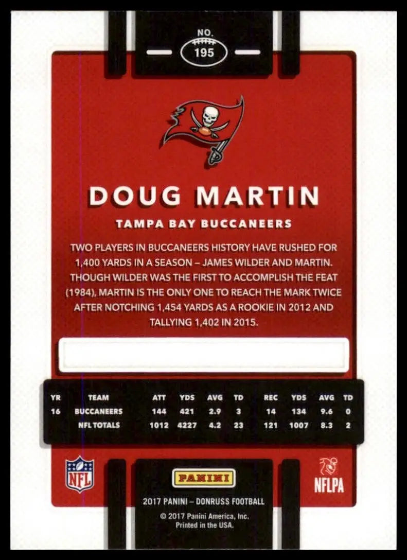 2017 Panini Donruss - Doug Martin #195