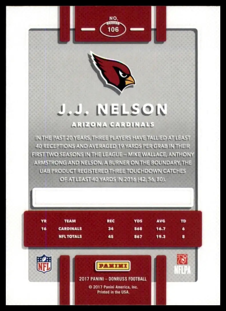 2017 Panini Donruss - J.J. Nelson #106