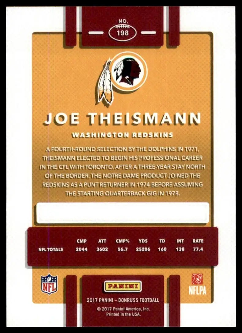 2017 Panini Donruss - Joe Theismann #198