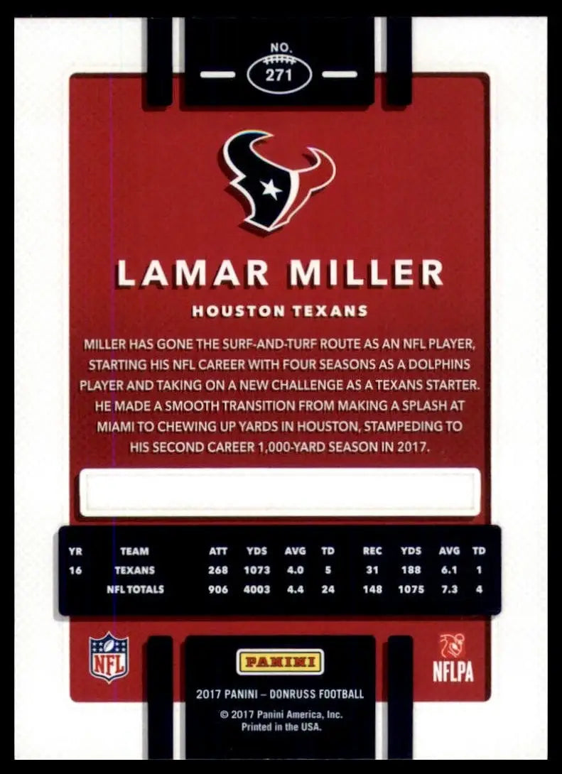 2017 Panini Donruss - Lamar Miller #271